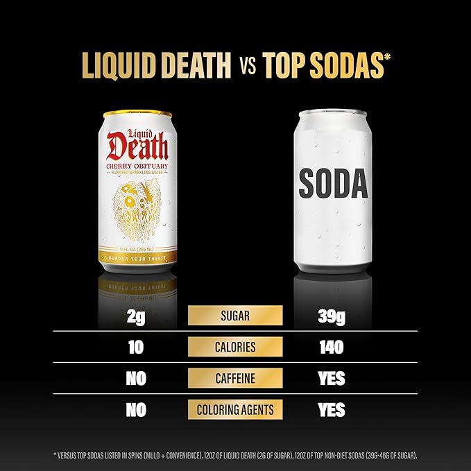 Liquid Death, Cherry Obituary, Soda-Flavored Sparkling Water, 12-Pack (12oz Cans), Low Sugar, Huge Flavor & No Artificial Sweeteners