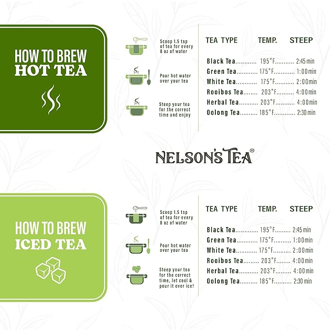 Nelson's Tea Really Root Beer - Sarsaparilla Root Herbal Loose Leaf Tea; Blend of Flavors like Sarsaparilla, Sassafras Burdock, and More! - Sample