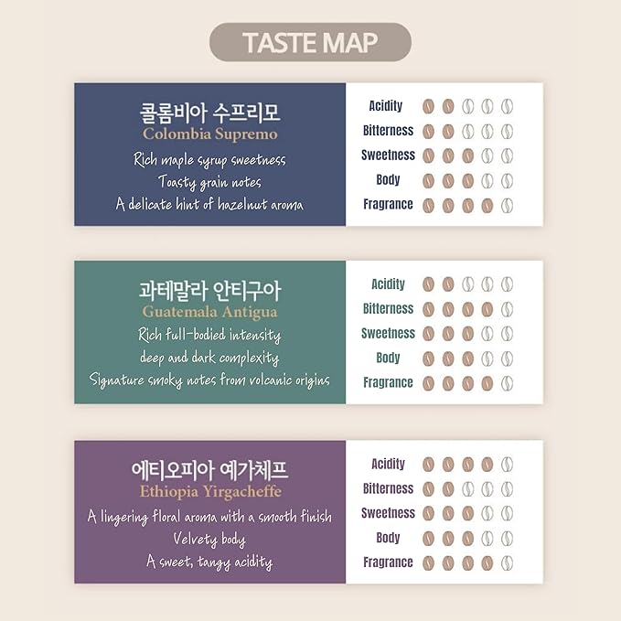 Cold Brew Coffee Concentrate liquid, Single Serve Coffee Sticks, MistyBrew, Imported from Korea, Premium coffee (30 sticks, Yirgacheffe)