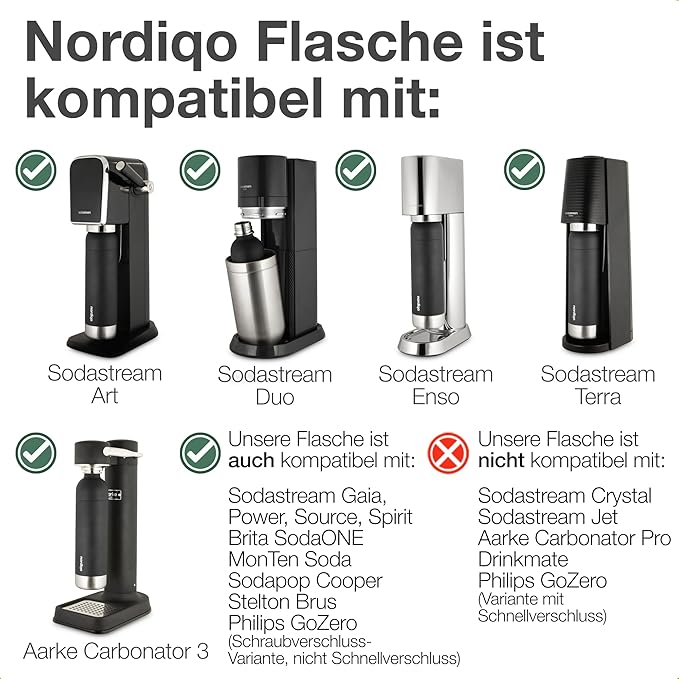 Stainless Steel Carbonating Bottle 33 oz | Compatible with Aarke Carbonator 3, Sodastream (Excl. model Aqua Fizz + Jet) and many others| Dishwasher Safe, No Expiration Date, BPA-Free