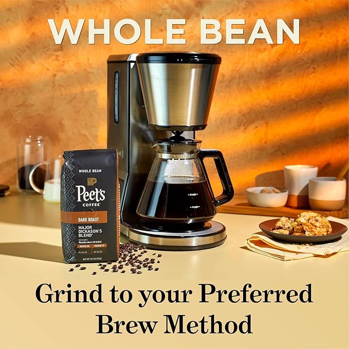 Peet's Coffee, Medium Roast Ground Coffee - Big Bang 36 Ounces (2 Bags of 18 Ounces)