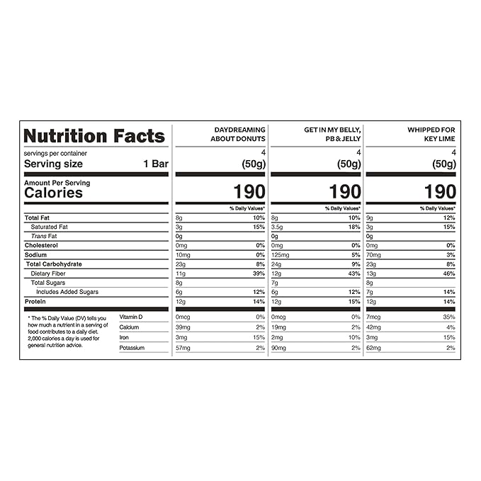 TRUBAR Vegan Protein Bar Variety Pack, Assorted Flavors, Donuts, PB & Jelly, Key Lime, Gluten Free, Vegan Protein Snacks, 12G Plant-Based Protein, High Fiber, Healthy Protein Bars, 12 CT