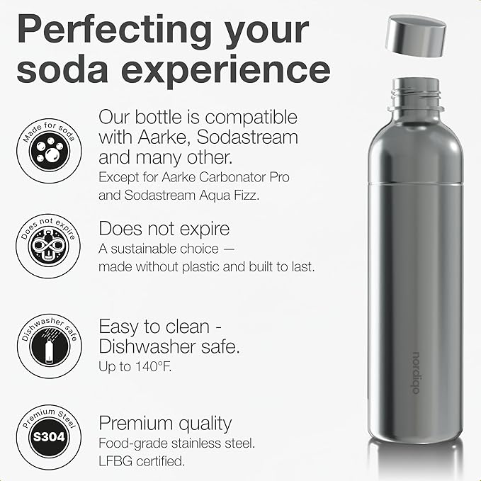 Premium 33 oz Stainless Steel Bottle | Compatible with Aarke Carbonator 3, Sodastream (excl. Aqua Fizz + Jet) and many others | Dishwasher Safe, No Expiration Date | 2-Pack