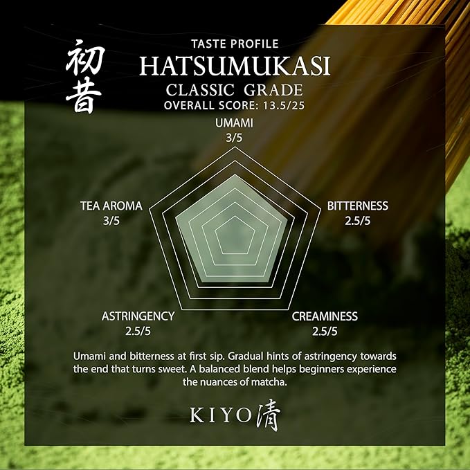 Kiyo Matcha Classic Grade Hatsumukashi Ceremonial Uji Matcha - Pure Japanese First Harvest Ceremonial Grade Matcha Green Tea Powder from Uji, Japan (100g/3.5oz)