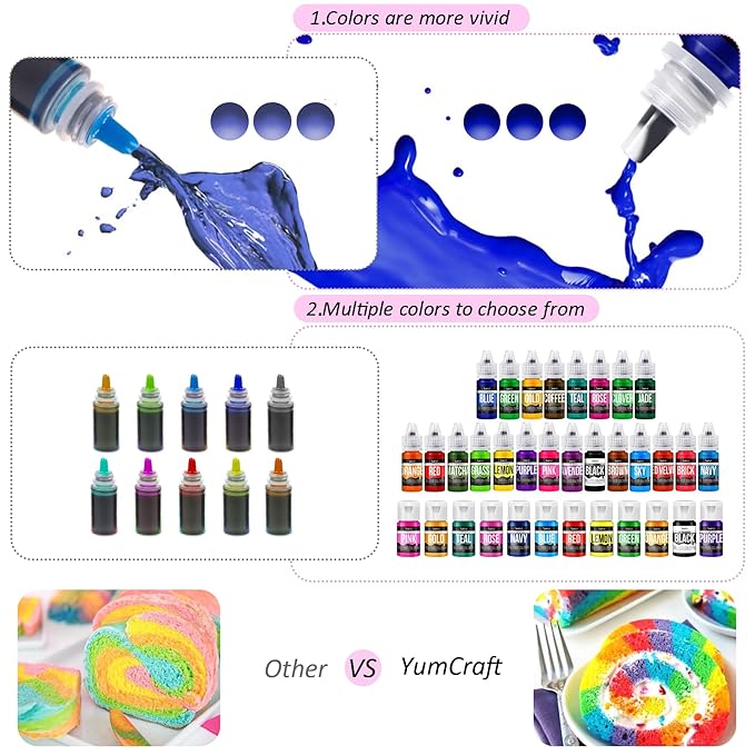 Food Coloring Gel - Vibrant Color Gel Food Coloring for Cake Decorating, Baking, Easter Egg, Icing - Tasteless Food Color Dye for Fondant, Cooking, Slime, Airbrush (Violet, 5.3oz)