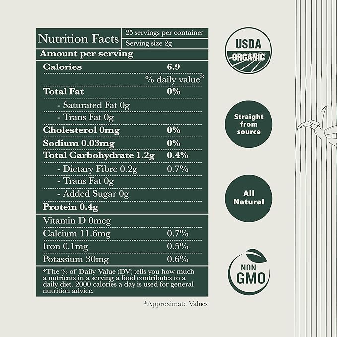 Luxmi Estates Tokyo Green Organic Green Tea (25 Tea Bags) Tea Bags For Relaxing, Calming, and Stress Relief, With Certified Organic Darjeeling Makaibari Green Tea
