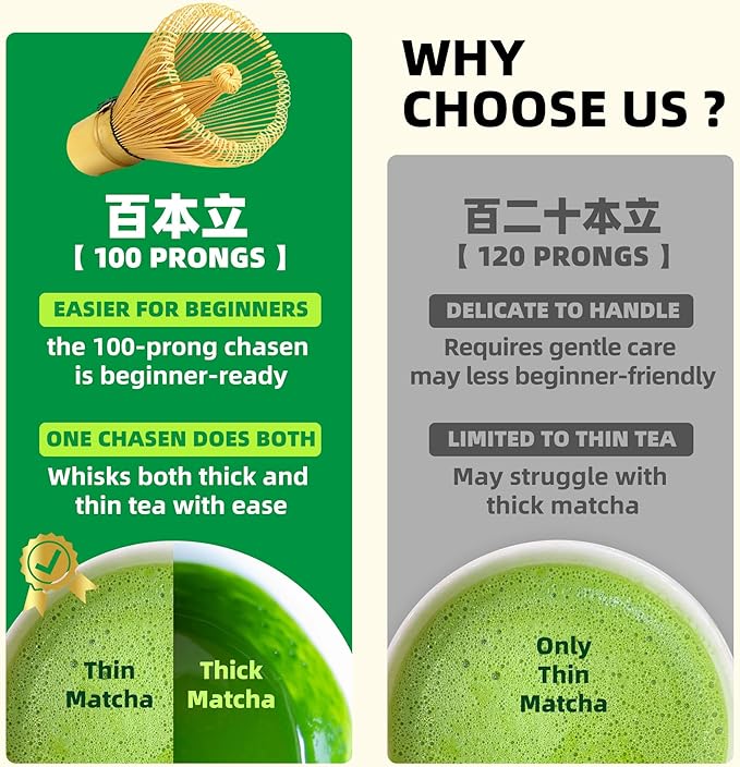 TEANAGOO Matcha Whisk Set,6-PCS Traditional Starter Set,100 Prongs Whisk with Purple Cherry Blossom Holder,Scoop(Chashaku),Bamboo Chasen,Tea Spoon,Ceremony Accessory
