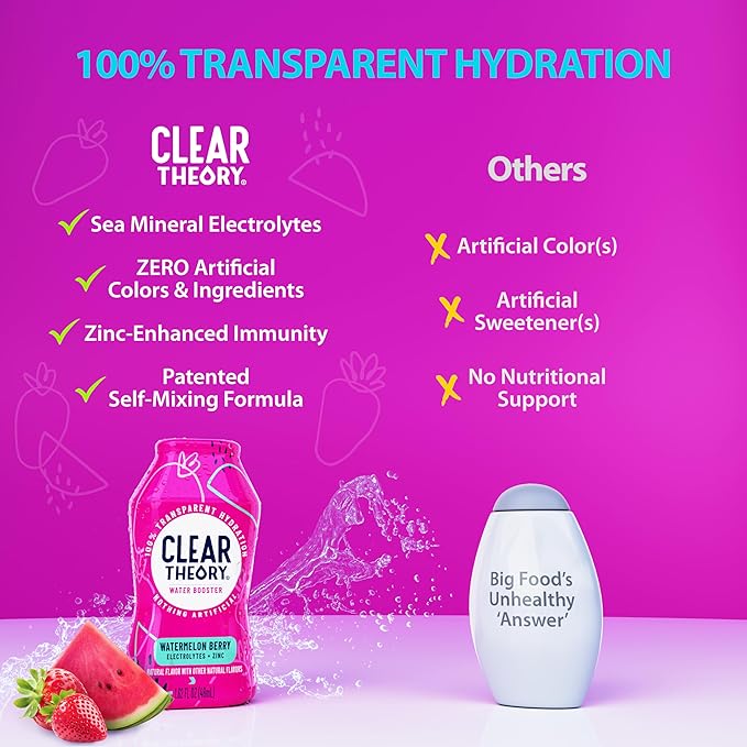 Clear Theory Water Flavoring Drops with Electrolytes – Electrolyte Drink Mix, [Watermelon Berry] Water Enhancer for Kids & Adults, Sugar-Free, Vegan, Gluten-Free, 2-Pack (1.62 fl oz Bottles)