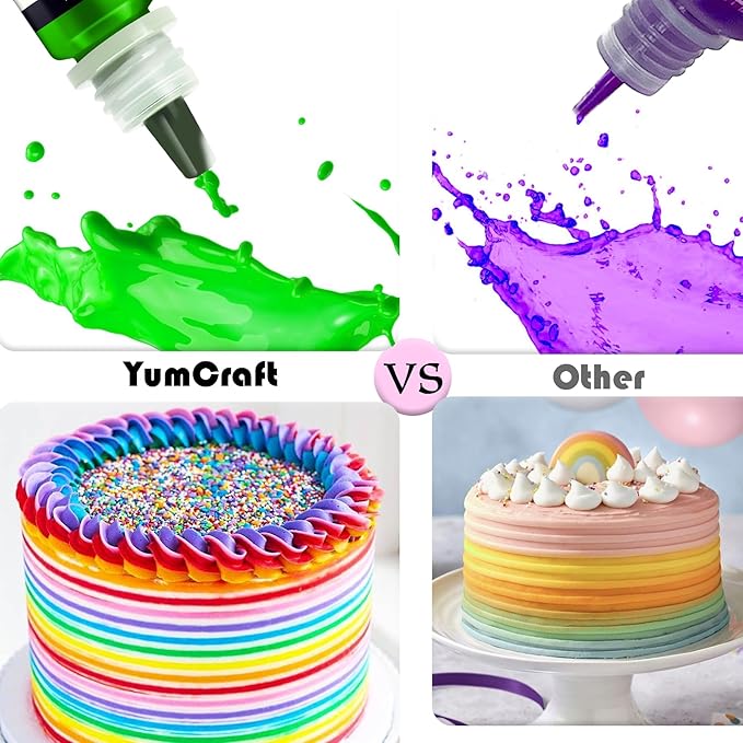 Food Coloring Liquid - Vibrant Color Food Coloring for Cake Decorating, Baking, Easter Egg, Icing - Tasteless Food Color Dye for Fondant, Cooking, Slime, Airbrush (Red, 8 Fl.oz)