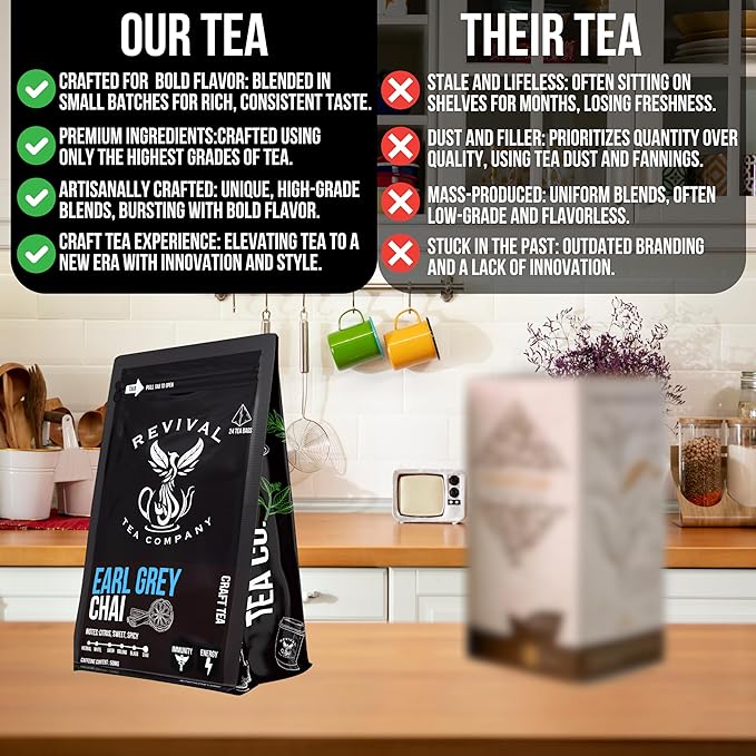 Revival Tea Company Earl Grey Chai Tea - Black Tea Blend with Fresh Spiced Chai and Bergamot Flavor - 24 Tea Bags
