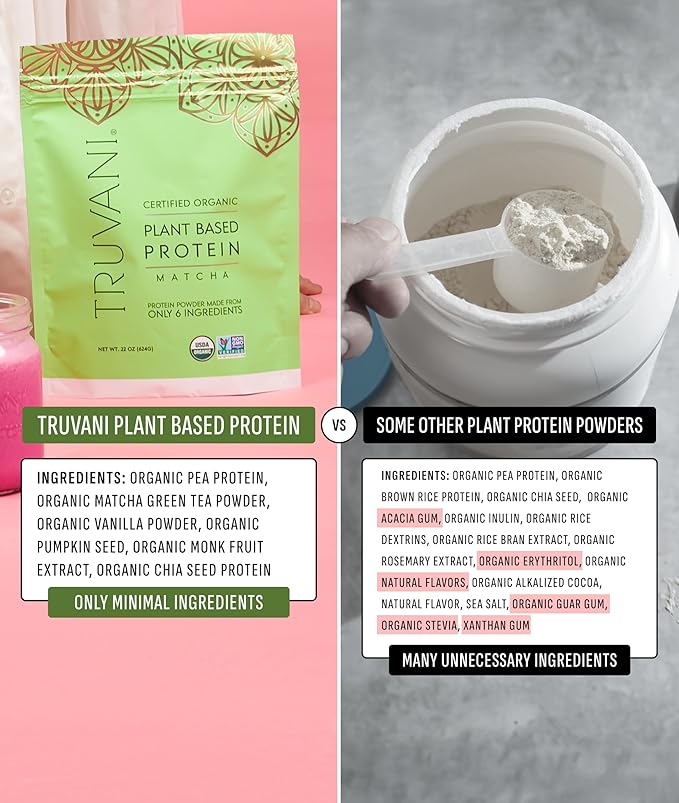 Truvani Vegan Pea Protein Powder | Matcha | 20g Organic Plant Based Protein | 10 Servings | Keto | Gluten & Dairy Free | Low Carb | No Added Sugar