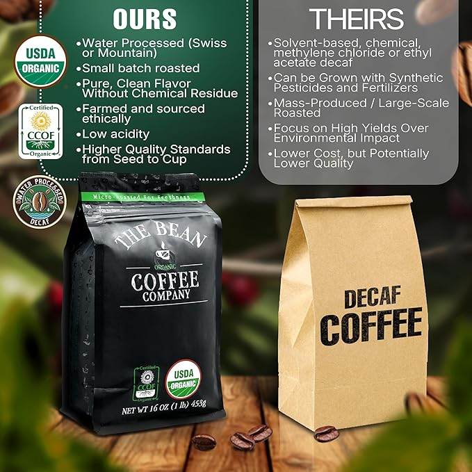 The Bean Organic Coffee Company Water Processed DECAF California Blend, Medium Roast, Ground Coffee, 16-Ounce Bag, Café Molido Tostado Orgánico descafeinado
