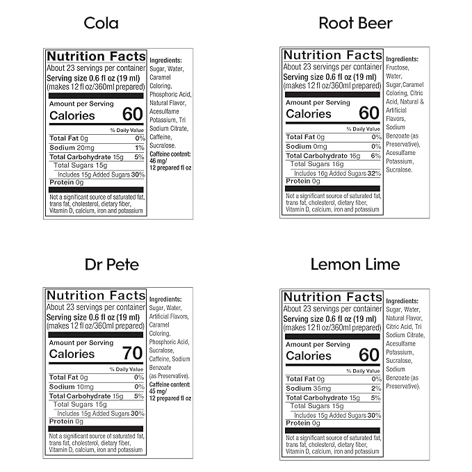 sodastream Flavors Original Variety Pack 440ml 4 Pack, 59.5 Fl Oz