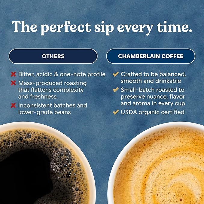 Chamberlain Coffee Early Bird Blend - Light Roast Ground Coffee Beans with Notes of Citrus, Caramel & Milk Chocolate - Specialty Ground Coffee Freshly Roasted In California - 10 oz