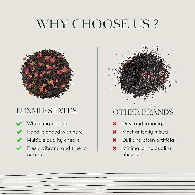 Luxmi Estates - Pure Dandelion Herbal - Organic Dandelion Tea - Loose Leaf - 100g (50 Cups) | With Pure Dandelion Root | Single Ingredient | Great for Detox