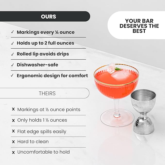 A Bar Above Premium Bell Jigger, 304 Stainless Steel Double Cocktail Jigger with 10 Internal Measurements, Heavy Duty Professional Bar Tool for Bartending, Gold Finish, Ergonomic Design, 1 Pack