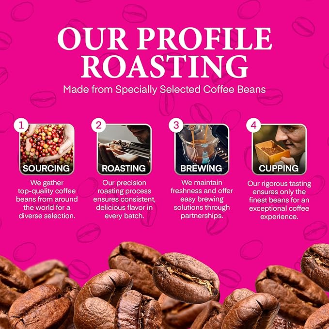 Marylou's Hawaiian Chocolate Nut Flavored Gourmet Coffee – Single Serve Coffee Pods, Compatible with Keurig Brewers – 12 Pods