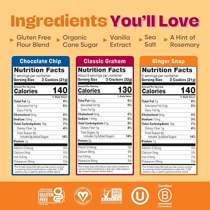 Gluten Free Partake Crunchy Cookies Variety Pack (Chocolate Chip, Ginger Snap, Graham Cracker) - Vegan - Free From the Top 9 Allergens Including Dairy, Wheat, Soy, Eggs, & Peanuts - Non GMO - Safe School & Office Snack (4 Pack, 5.5oz Boxes)