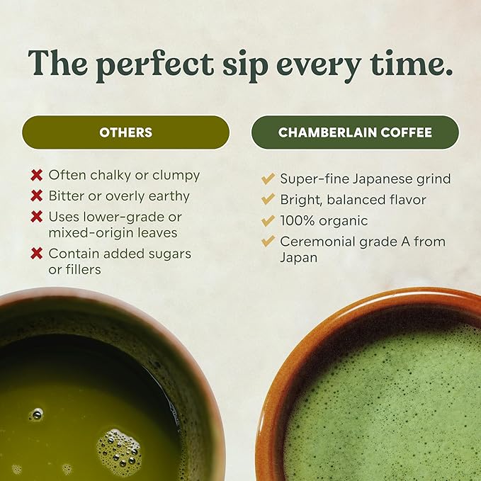 Chamberlain Coffee Chocolate Matcha - Ceremonial Grade Matcha Powder with Rich Cocoa, Vegan Japanese Gluten-Free Organic Green Tea Powder for Hot and Iced Drinks - 1.06 Oz Pouch