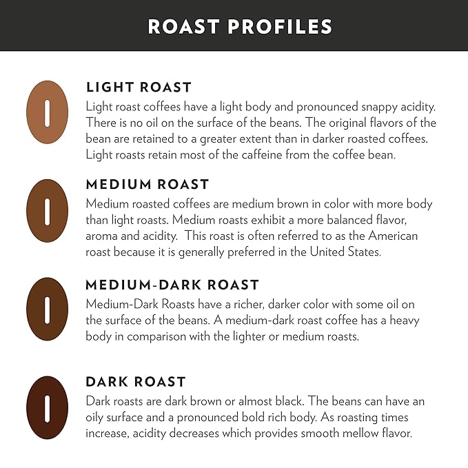 Community Coffee Premium Ground Coffee, French Vanilla Flavored, Medium Roast, 12 Ounce (Pack of 3)
