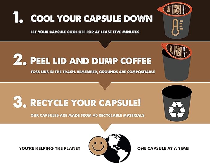 EKOCUPS Organic Swiss Water Decaf French Roast Coffee Pods, Extra 30% More Coffee Per Cup, Artisan Fair Trade Dark Roast, Decaf French Roast for Keurig K Cup Machines, Recyclable Pods, 80 Count