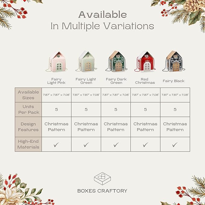 Pack of 5 House Shaped Gift Boxes (7.87 x 7.87 x 7.08 inch) - Mansion Ideal for Presents and for Treats - Fairy Light Pink