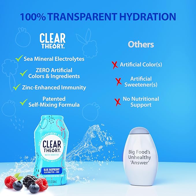Clear Theory Water Flavoring Drops with Electrolytes – Electrolyte Drink Mix, [Blue Raspberry] Water Enhancer for Kids & Adults, Sugar-Free, Vegan, Gluten-Free, 2-Pack (1.62 fl oz Bottles)