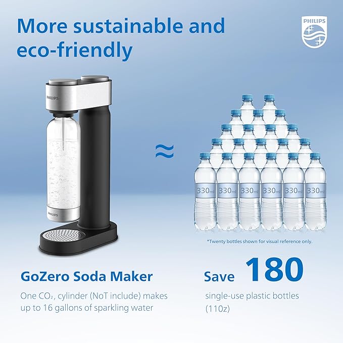 Philips Soda Streaming Machine, Stainless Sparkling Water Maker Easy Install with Quick Twist 1L PET Carbonating Bottle, Soda Maker Compatible with 60L CO2 Carbonator (NOT Included), ADD4902BKOQ/37