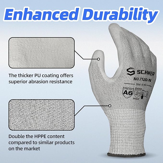 Schwer 6 Pairs ANSI A6 Cut Resistant Gloves CR7120 Cut Proof Work Gloves, Touchscreen, for Men and Women Used for Woodworking, Glass Cutting, Construction, Cargo Handling, Car Repair, M