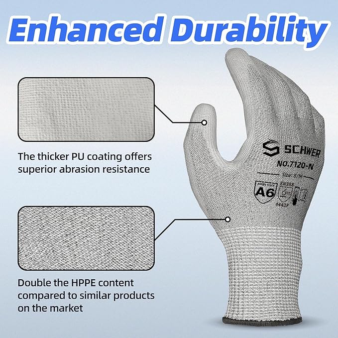 Schwer 3 Pairs Cut Resistant Gloves ANSI A6 Cut Proof Work Gloves, Touchscreen, for Men and Women Used to Woodworking, Glass Cutting, Construction, Cargo Handling, Material Sorting, Car Repair, M