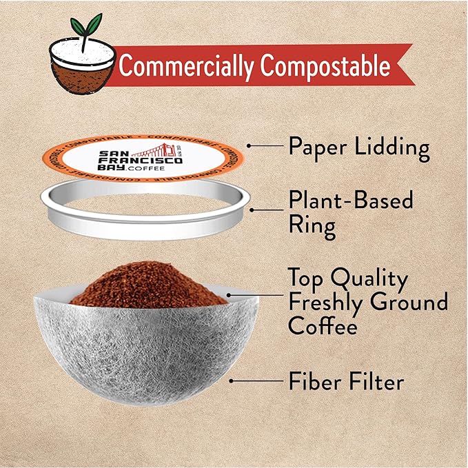 San Francisco Bay Compostable Coffee Pods - Espresso Roast (120 Ct) K Cup Compatible including Keurig 2.0, Dark Roast