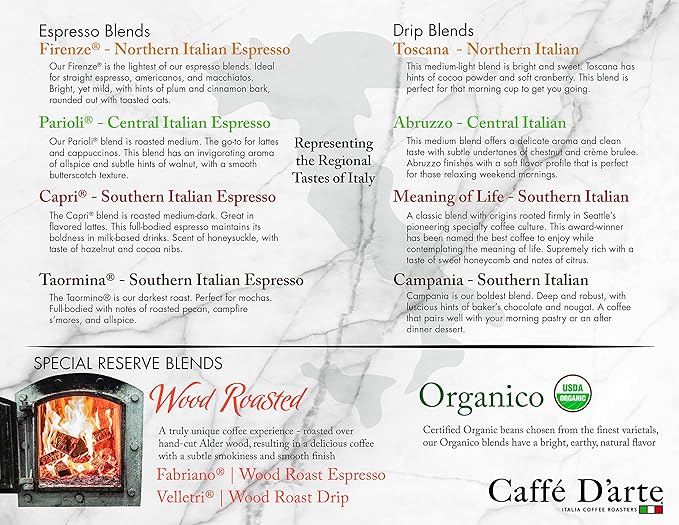 Caffé D'arte Toscana Ground Coffee – Medium Light Roast, Light & Sweet Flavor with Cocoa Notes – Fresh Roasted in Seattle, Crafted for Drip Coffee Makers – 1 lb Bag, Pack of 2