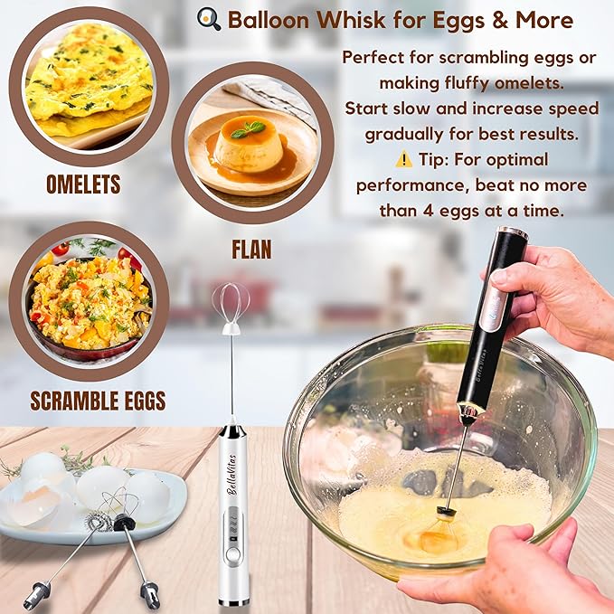 Rechargeable Handheld Milk Frother, Coffee Frother Wand with Stand and 2 Stainless Steel Whisks, Portable Mixer and Foamer, 3 Speed Whisk for Latte, Cappuccino, Matcha, Cocoa, Eggs, White-1